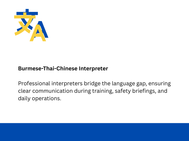 Burmese-Thai-Chinese Translator